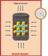 Rectangle