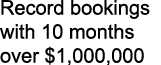Record bookings with 10 months over $1,000,000 