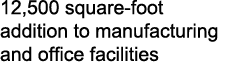 12,500 square foot addition to manufacturing and office facilities